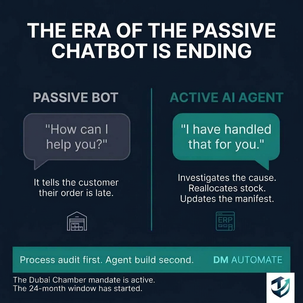 Beyond Chatbots: Active AI Agents in GCC Operations