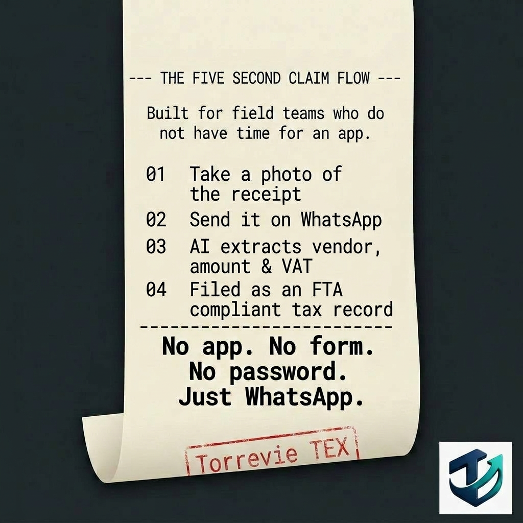 Why App Fatigue Kills Expense Compliance in Dubai